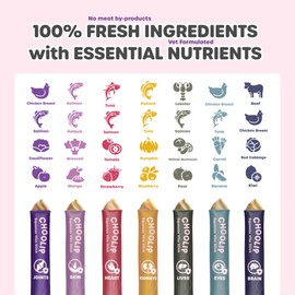 Choolip Grab & Go Squeeze Vita Stick Lickable Treats for Dogs & Cats. 49 Variety Support Sticks with Essential multivitamins. Soft and Tasty Paste for All Life Stages