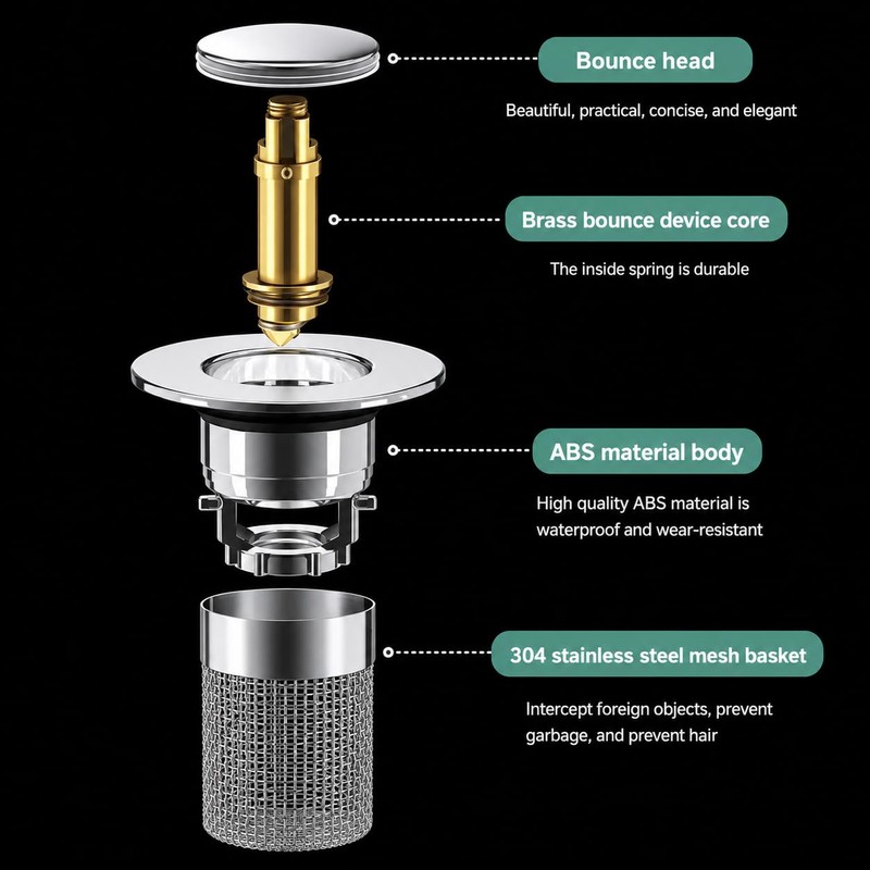 Bathroom Sink Stopper, Universal Drain Filter with Hair Strainer, Universal