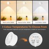 GeyouLux LED Surface-Mounted Spotlights, Dimmable, Diameter 80 x 84 mm,