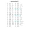DL-pro Meat Mincer Coupling for Bosch MWF1 MUM4 MUM5 MUZ4