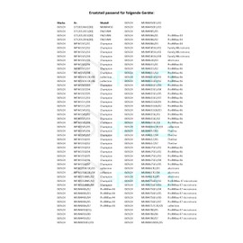 DL-pro Meat Mincer Coupling for Bosch MWF1 MUM4 MUM5 MUZ4 MUZ5 Siemens MF1 MK44 MX45 00418076 418076 Connection for Drive Shaft ProfiMixx HomeProfessional Champion Food Processor (2)