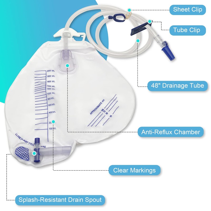 GlobalRoll Urinary Drainage Bag with Anti-Reflux Chamber, Urine Bag with