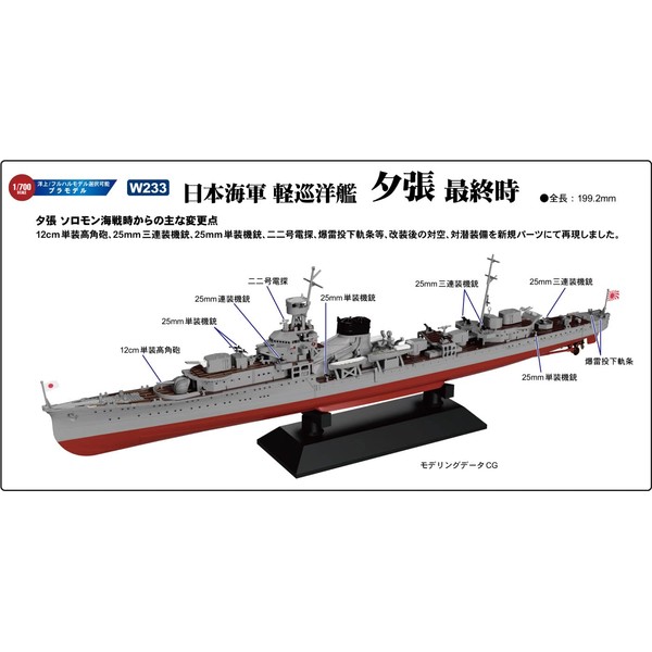 Pit Road W233 1/700 Skywave Series Japanese Navy Light Cruiser