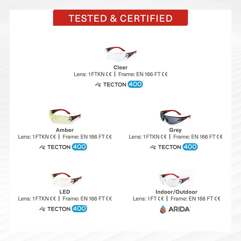 Riley Stream Red Safety Glasses for Work - Lightweight Sports
