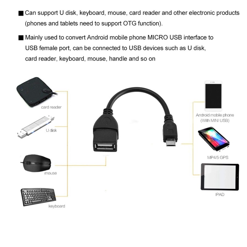 Micro USB to USB Female OTG Connect Cable Date for