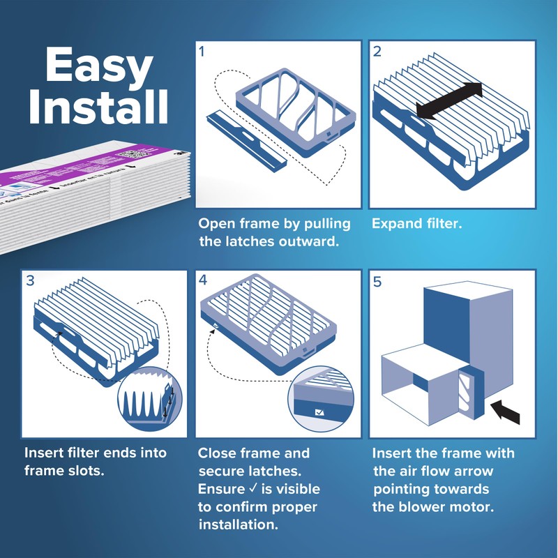 Filtrete 16x25x4 Refillable Air Filter Starter Kit, MPR 1550, MERV