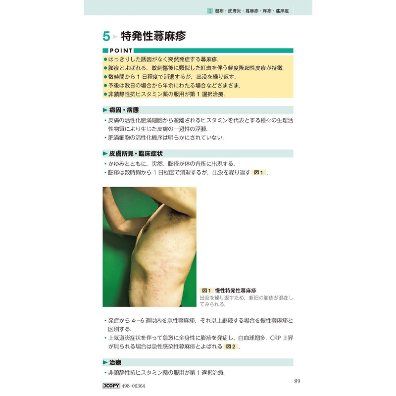 皮膚科外来グリーンノート