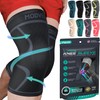MODVEL Knee Support Set for Men and Women, Breathable Knee