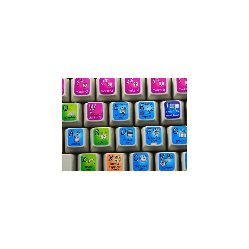 REAPER KEYBOARD LABELS FOR DESKTOP, LAPTOP AND NOTEBOOK