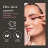 EasyGlide Liquid Eyeliner from Sculpted by Aimee - Precision Liquid