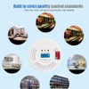 JKD-610 White Intelligent Voice CO Alarm Carbon Monoxide Alarm System