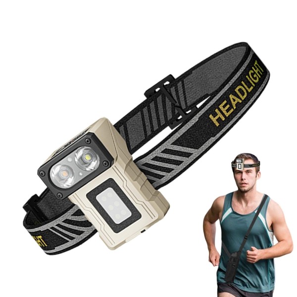 Flashlight with Clip | Camping Portable LED Headlamp,Rechargeable Head Light