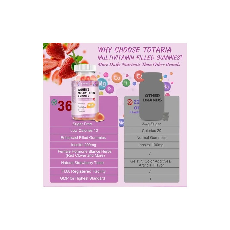 Totaria Multivitaminico Mujeres 60gomitas Hecho Usa