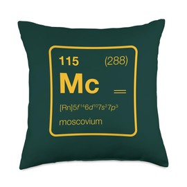 Element 115 / Moscovium Periodic Table Design Throw Pillow