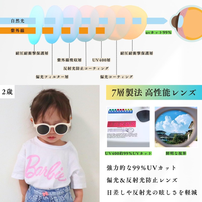 SyuAmi Children's Sunglasses, Non-Breakable Frame, Soft Nose Pad, Polarized Lenses,