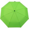 iX-brella Lightweight solid pocket umbrella with automatic open/close mechanism -