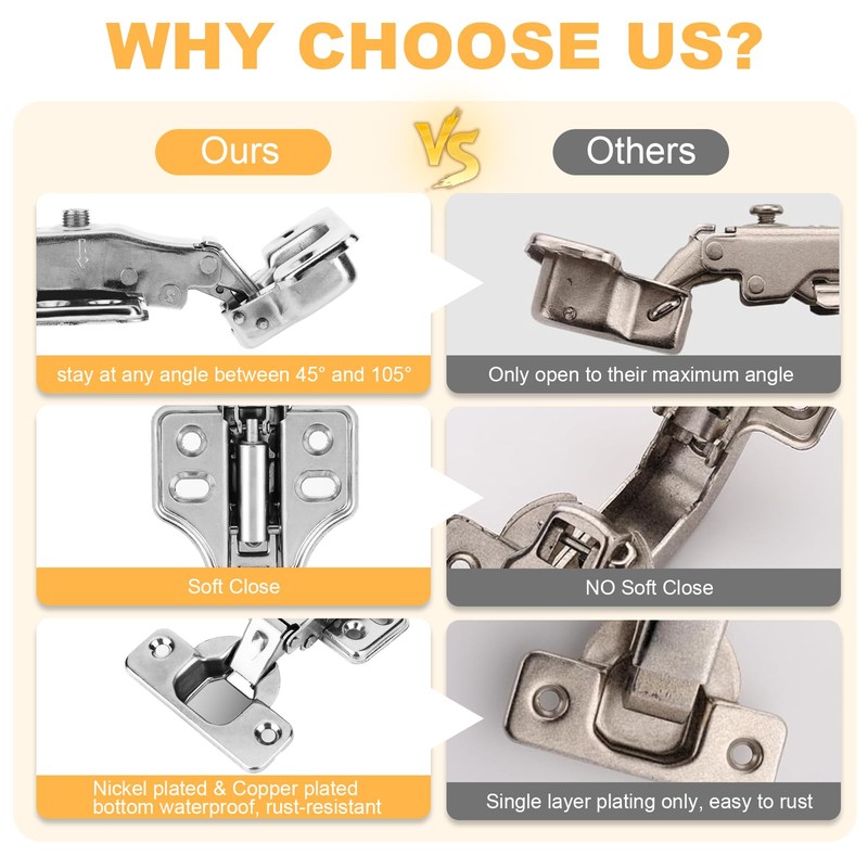 FitRepa Cabinet Hinges, 12 Pack Kitchen Cupboard Hinges Overlay Mute