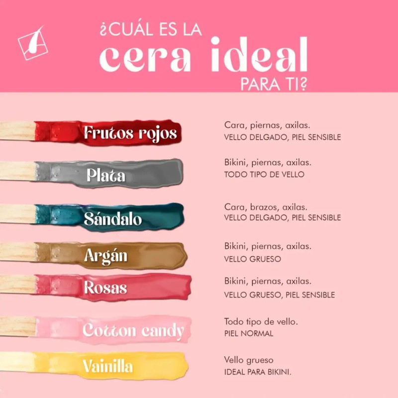 Cera Depilatoria Baykini Frutos Rojos 1kg + Regalo