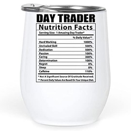 Lovesout Funny Day Trader Nutritional Facts Gifts Tumbler 12 Oz Christmas 2025 Ideals