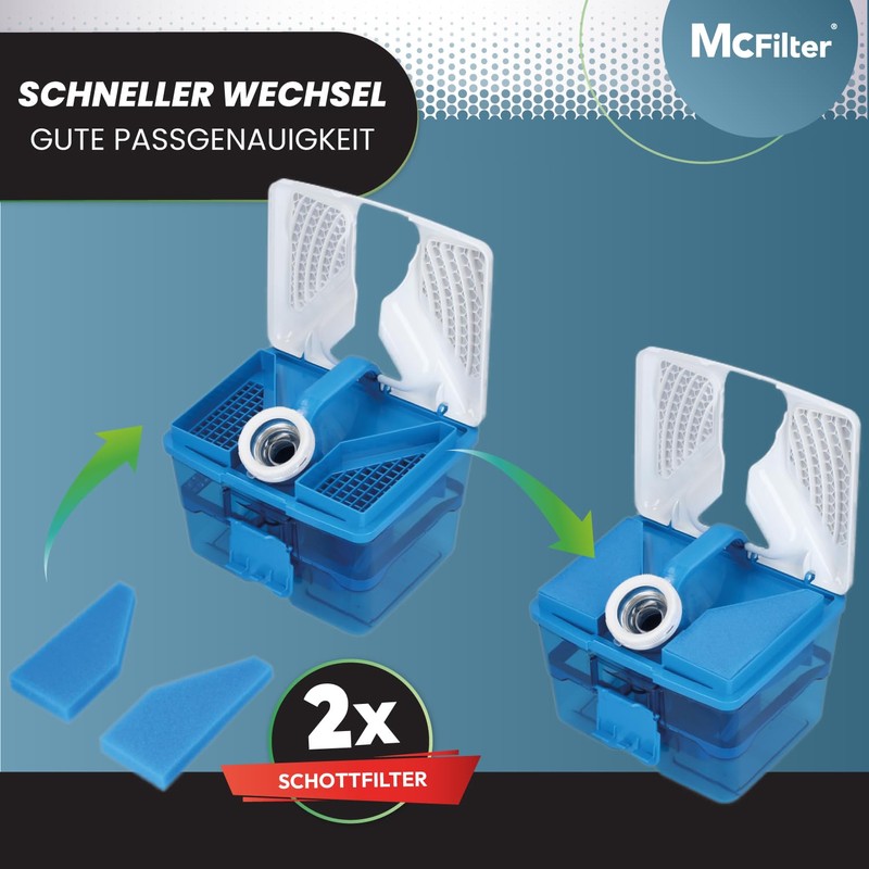 McFilter 5-piece filter set suitable for Thomas Aqua+ PET &