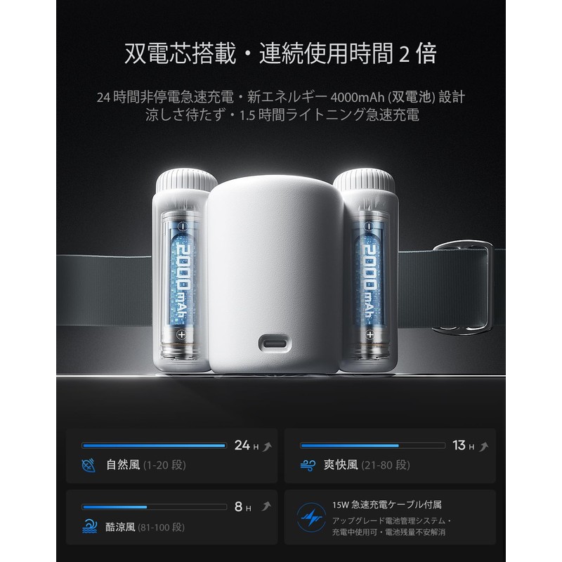 SP Space Player Sitting Turbofan with LED Screen 100 Stepless