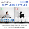 Athena CaMg 1 Gallon | Calcium, Magnesium, Iron & Nitrogen