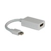 Rotronic Roline Adapter (Convert your Mini Display Port Male to