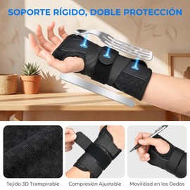 Muñequera De Soporte, Muñequera Ajustable Con 2 Soportes, Soporte Ligero Y Transpirable, para el dolor, el túnel carpiano, la artritis, la tendinitis, las fracturas, etc., (negro - derecha)