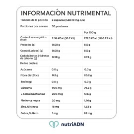 Suplemento Tiroides Avanzado Zinc Capsulas Sabor