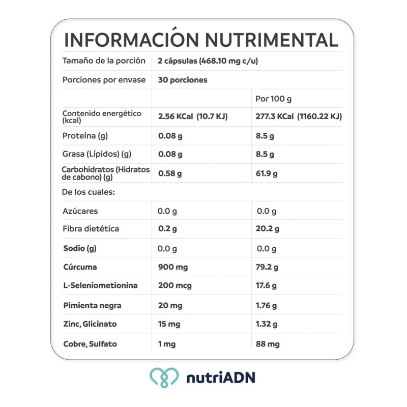 Suplemento Tiroides Avanzado Zinc Capsulas Sabor