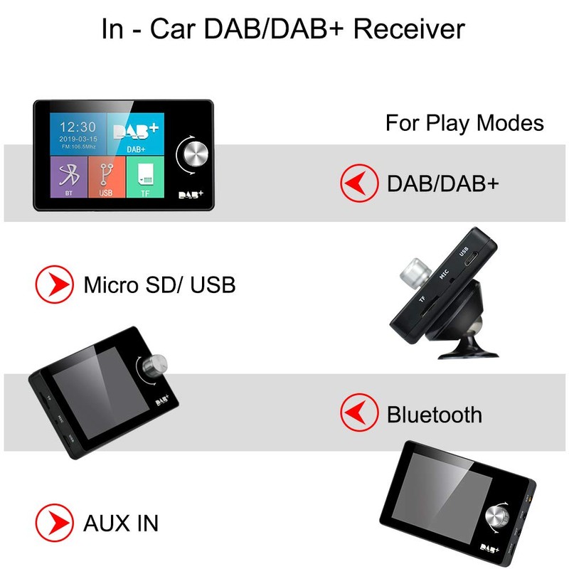 EZoneTronics Car DAB/DAB+ Radio Adaptor[2.8" Colorful Display], Portable DAB Digital