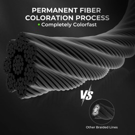 KastKing Superpower ColorShield Braided Fishing Line, Black,8LB,500Yards,X8