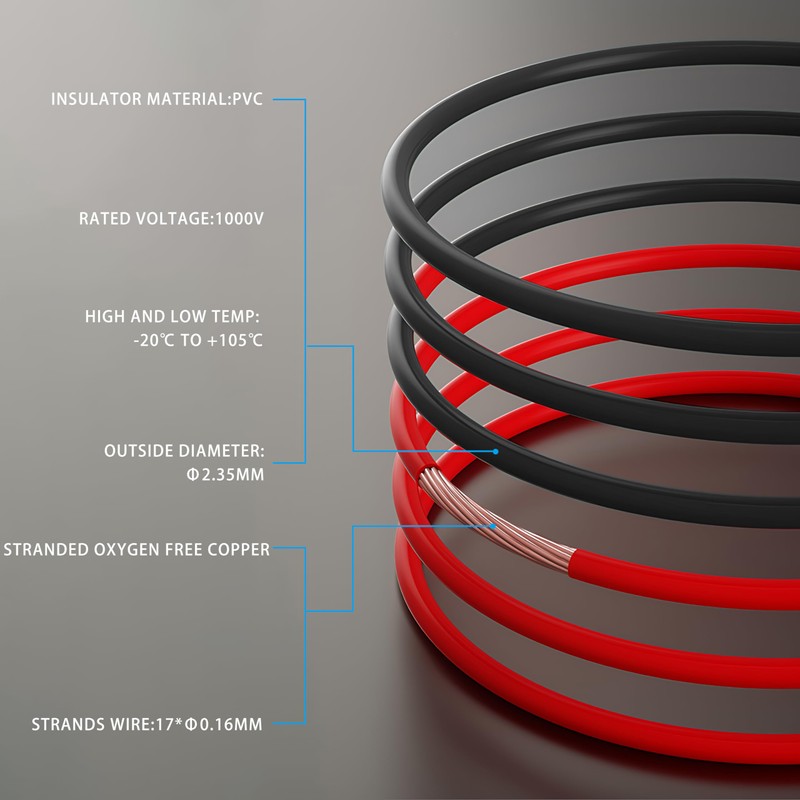22 Gauge Flexible Electrical Wire 50FT Black and 50FT Red