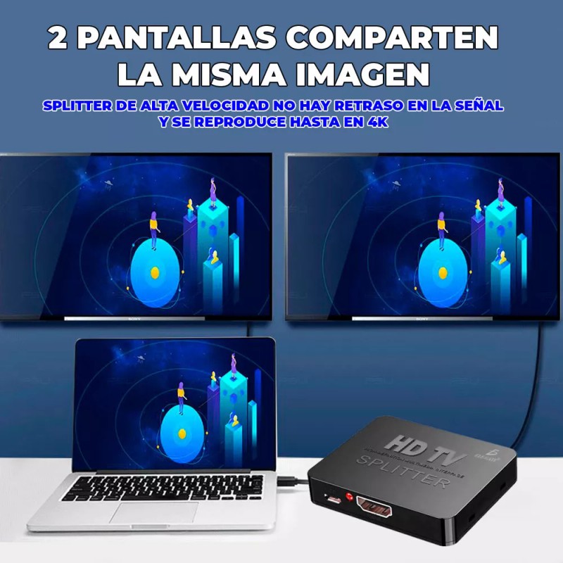 Ele-Gate Divisor De Señal Hdmi Splitter Hdtv 2 Salidas (1x2)