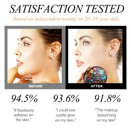 Mushroom Head Air Cushion Foundation, Mushroom Head Air Cushion CC Cream Liquid Foundation Make Up Foundation BB Cream Makeup Base Even Skin Tone for All Skin Types (Natural)
