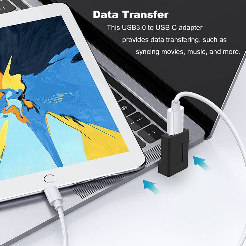 AreMe 2 Pack Right Angle USB A to USB C