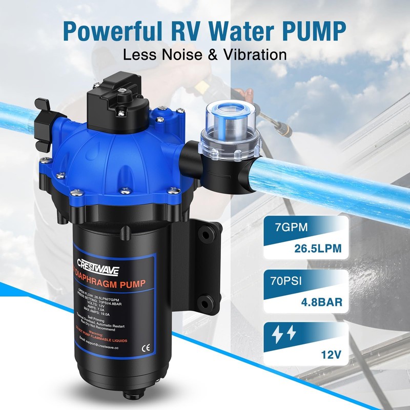 CrestWave 12V DC Washdown Pump Kit, 7GPM 70PSI Wash Down