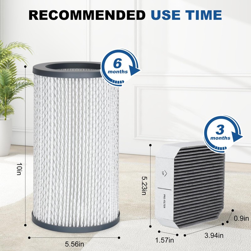 Filter Replacement Set Compatible with Molekule Air Purifier, 1pc H13