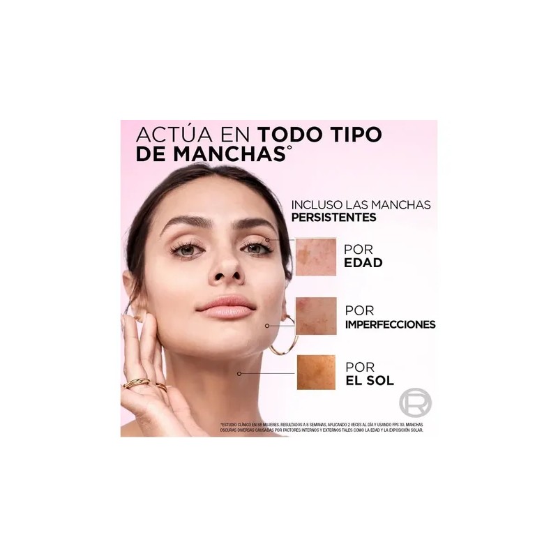 Skincare Kit Rutina Completa Glycolic Bright Loréal Kit 5