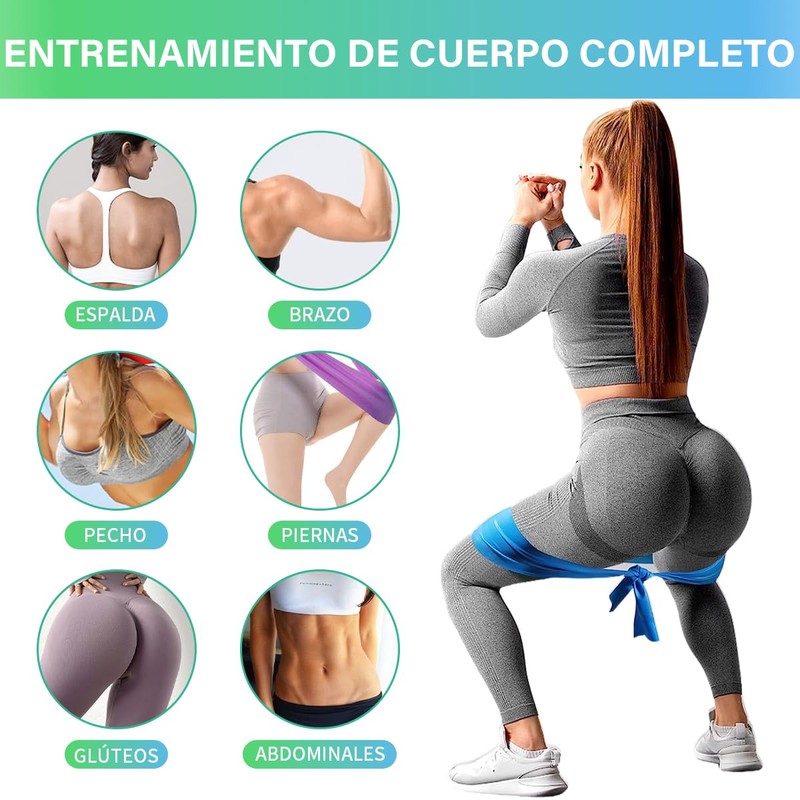 EASYTAO Bandas de Resistencia Multifuncionales – Pack de 5 Ligas