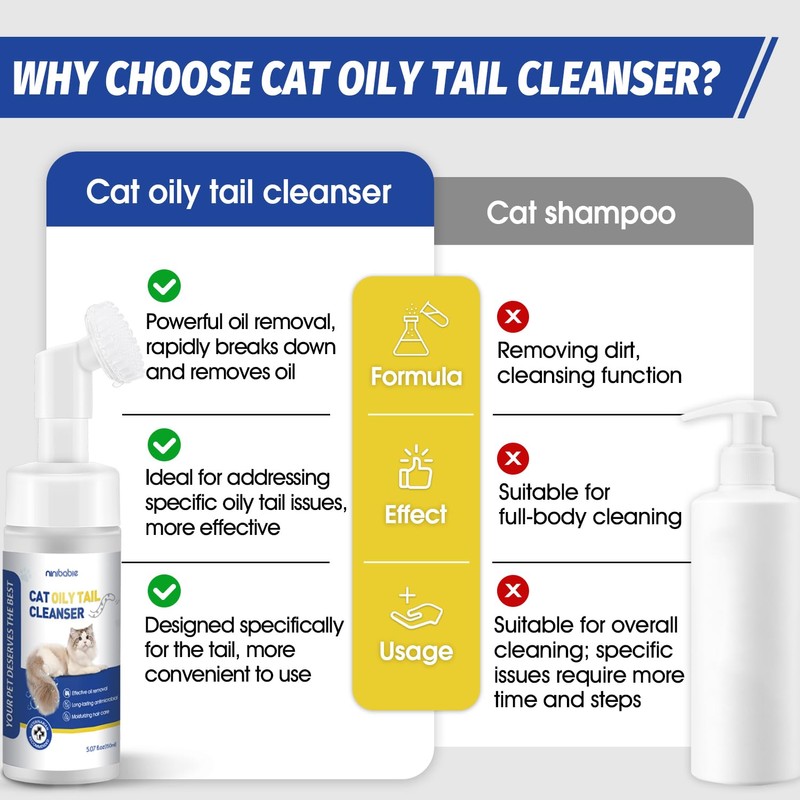 Ninibabie Cat Oily Tail Cleanser, 2-in-1 Wash and Brush,Removes Oil