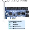 16 ports PCIe SATA expansion card, Including 16pcs SATA cables,