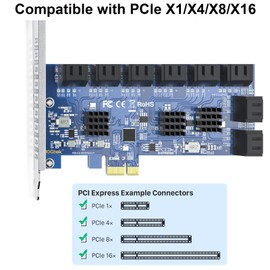 16 ports PCIe SATA expansion card, Including 16pcs SATA cables, compatible with Windows, Linux, Mac OS, NAS