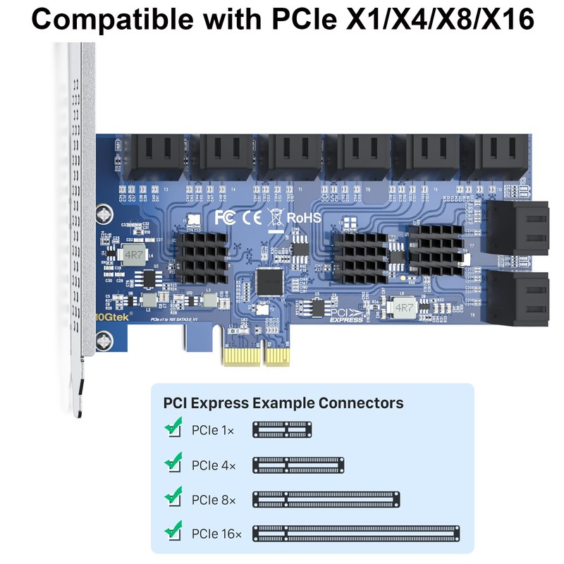 16 ports PCIe SATA expansion card, Including 16pcs SATA cables,