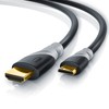 CSL – Mini HDMI Cable 2.0 2016