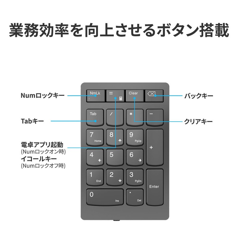 Go Wireless Numeric Keypad 4Y41C33791