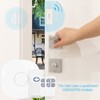 GSM Alarm Host Home Burglar Alarm Wireless Sensor System Remote