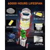 912 921 Bulb Fit For Subaru Forester 2014-2023 Reverse Light