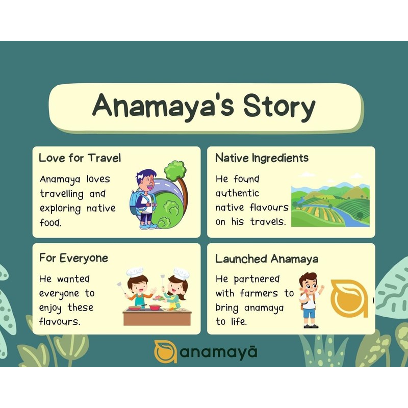 Bay Leaves for Cooking | Indian Bay Leaf by Anamaya