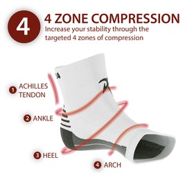 Plantar Fasciitis Sock Foot Compression Sleeves for Men/Women (Pair, White, S)